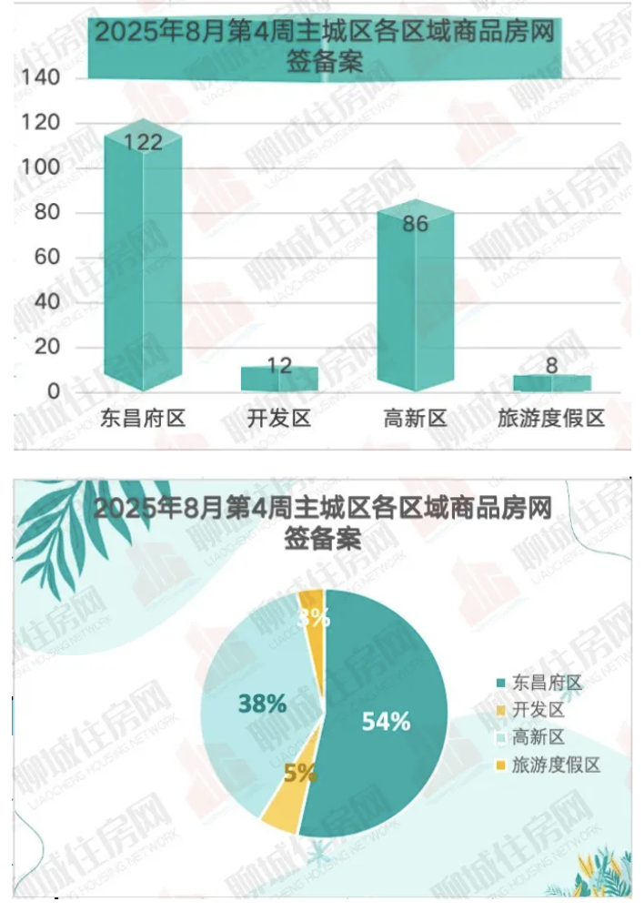 截屏2025-11-07 10.50.00.png